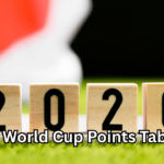 T20 World Cup Points Table